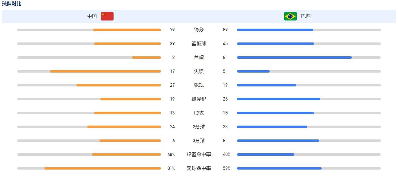 自上映以来，影片凭借高水准的制作、新颖的叙事手法和演员精彩的演绎俘获了无数观众的好评，电影剧情更是在全网引起广泛讨论